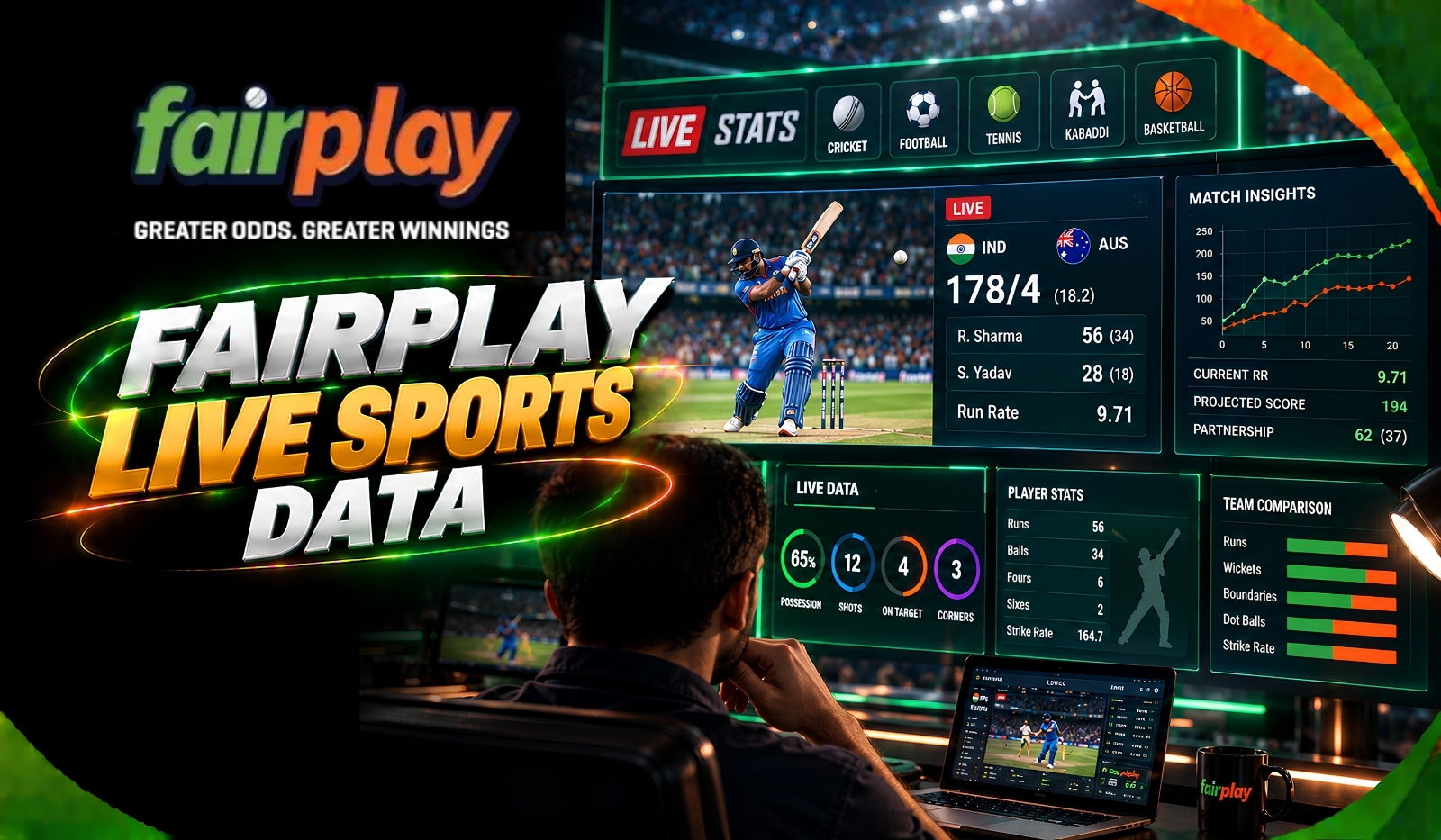 Fairplay Live Sports Data: a scoreboard, player statistics and match insights on screen during a cricket innings